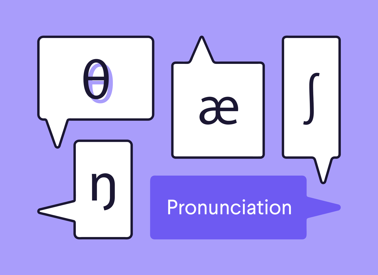 Como pronunciar os nomes dos países em inglês 