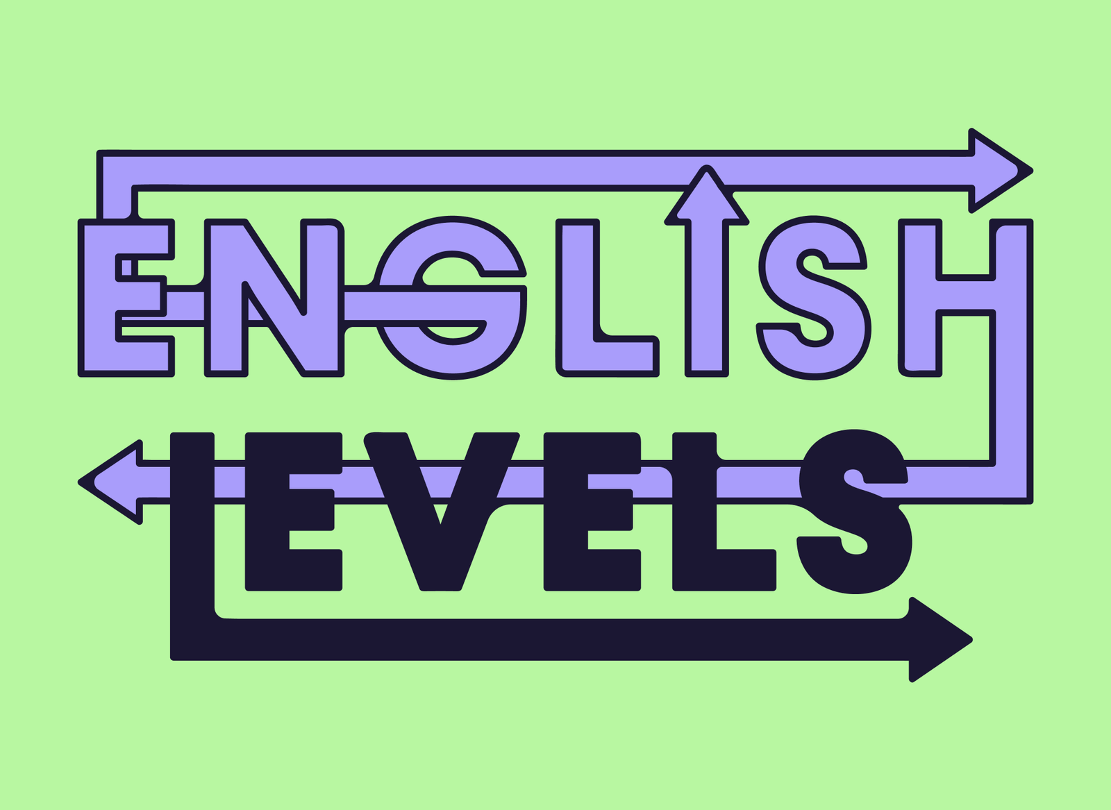 4 ideias de Dinâmicas para Aulas de Inglês
